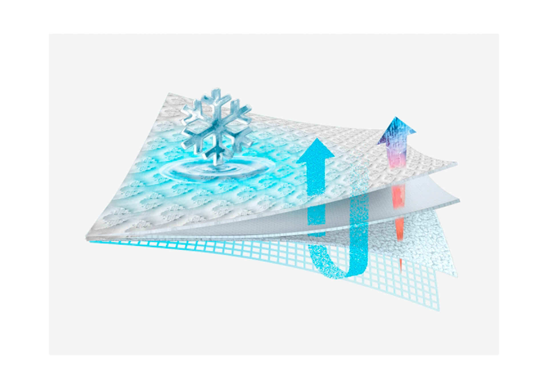 VERTEX LAYERS image 6